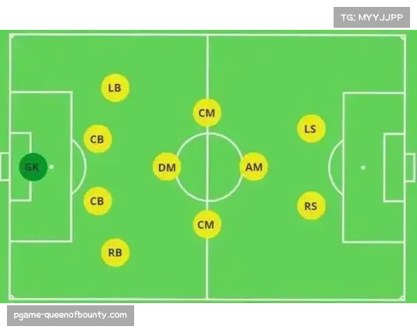 边后卫内收与前锋回撤 现代足球位置灵活性成趋势